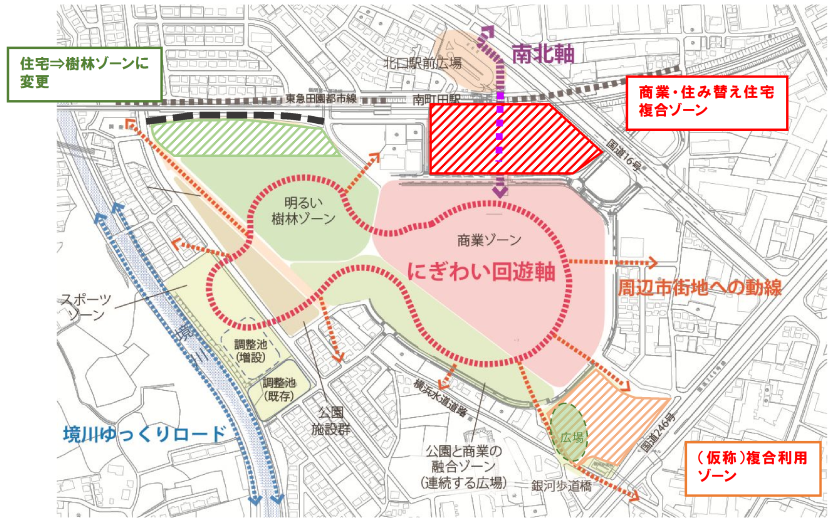 南口計画修正案の図